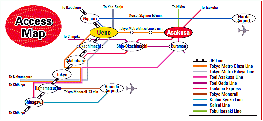 ACCESS MAP